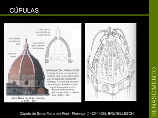 RENASCIMENTORENASCIMENTO
CÚPULASCÚPULAS
Cúpula de Santa Maria dei Fiori - FlorençaCúpula de Santa Maria dei Fiori - Florença (1420-1436), BRUNELLESCHI(1420-1436), BRUNELLESCHI
 