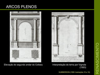 RENASCIMENTORENASCIMENTO
ARCOS PLENOSARCOS PLENOS
Elevação do segundo andar do ColiseuElevação do segundo andar do Coliseu
SUMMERSON (1999: ilustrações 16 a 18)
Interpretação do tema por VignolaInterpretação do tema por Vignola
(1563)(1563)
 