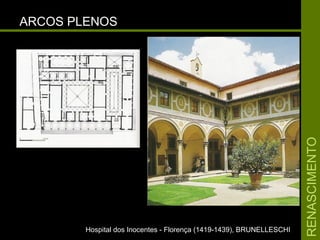 RENASCIMENTORENASCIMENTO
ARCOS PLENOSARCOS PLENOS
Hospital dos Inocentes - Florença (1419-1439), BRUNELLESCHIHospital dos Inocentes - Florença (1419-1439), BRUNELLESCHI
 
