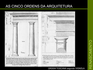 RENASCIMENTORENASCIMENTO
AS CINCO ORDENS DA ARQUITETURAAS CINCO ORDENS DA ARQUITETURA
ORDEM TOSCANA segundo VIGNOLAORDEM TOSCANA segundo VIGNOLA
 
