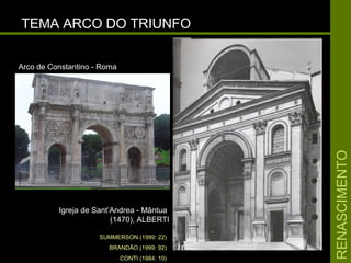 RENASCIMENTORENASCIMENTO
TEMA ARCO DO TRIUNFOTEMA ARCO DO TRIUNFO
Arco de Constantino - RomaArco de Constantino - Roma
Igreja de Sant’Andrea - MântuaIgreja de Sant’Andrea - Mântua
(1470), ALBERTI(1470), ALBERTI
SUMMERSON (1999: 22)
BRANDÃO (1999: 92)
CONTI (1984: 10)
 