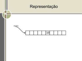 Representação
 