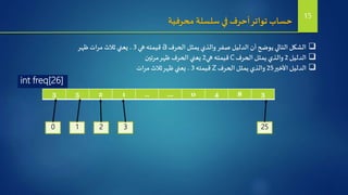 ‫محرفية‬ ‫سلسلة‬‫في‬‫أحرف‬‫تواتر‬ ‫حساب‬
‫الحرف‬ ‫يمثل‬ ‫والذي‬ ‫صفر‬ ‫الدليل‬ ‫أن‬ ‫يوضح‬ ‫التالي‬ ‫الشكل‬a‫هي‬‫قيمته‬3‫ظهر‬‫مرات‬ ‫ثالث‬‫يعني‬ ،
‫الدليل‬2‫الحرف‬ ‫يمثل‬ ‫والذي‬c‫هي‬ ‫قيمته‬2‫مرتين‬‫ظهر‬ ‫الحرف‬‫يعني‬
‫األخير‬ ‫الدليل‬25‫الحرف‬ ‫يمثل‬ ‫والذي‬z‫قيمته‬3‫مرات‬ ‫ثالث‬‫ظهر‬‫يعني‬ ،
3 5 2 1 .. … 0 4 8 3
int freq[26]
0 1 2 3 25
15
 
