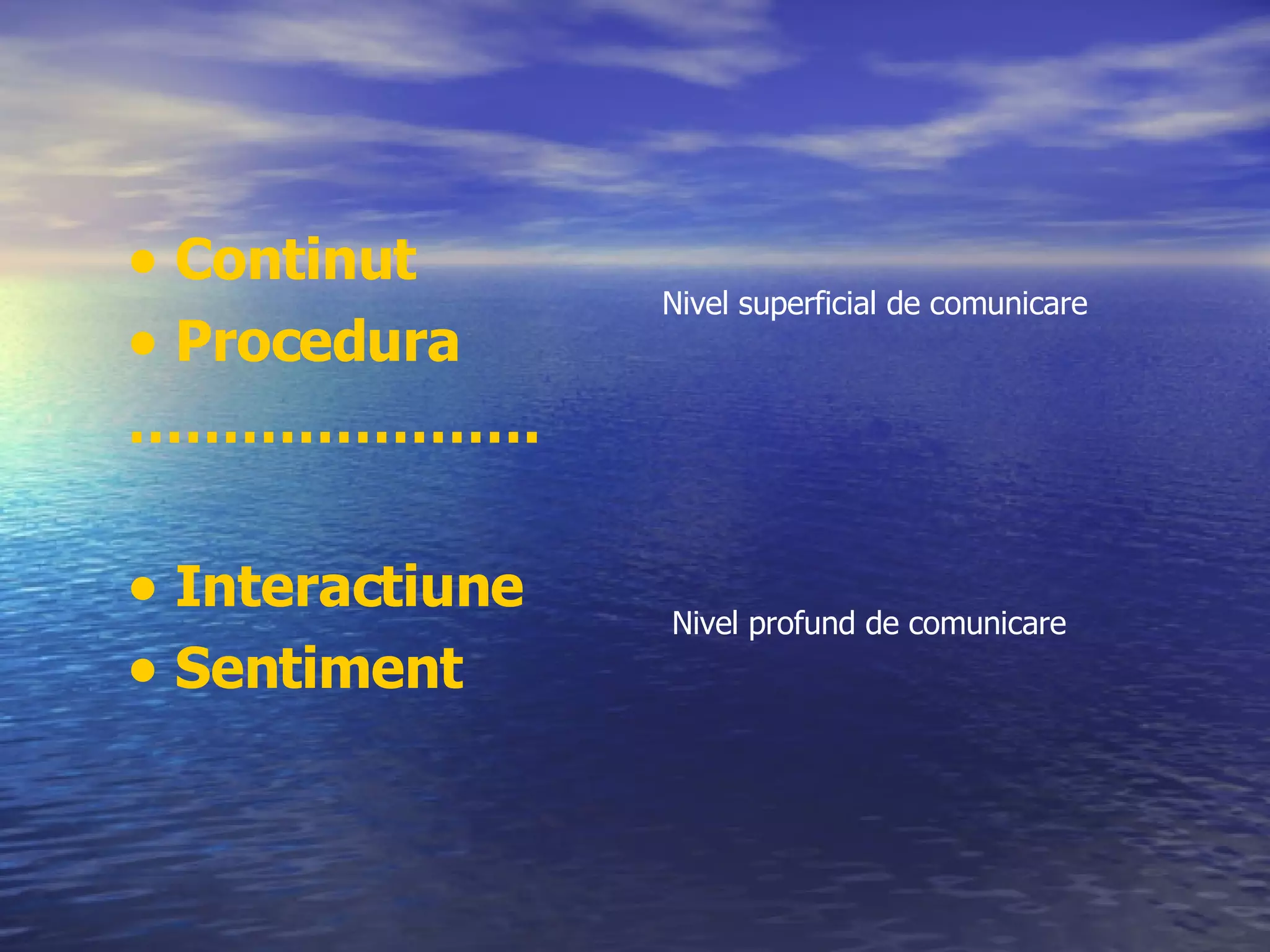 Continut Procedura ………………… . Interactiune Sentiment Nivel superficial de comunicare Nivel profund de comunicare 