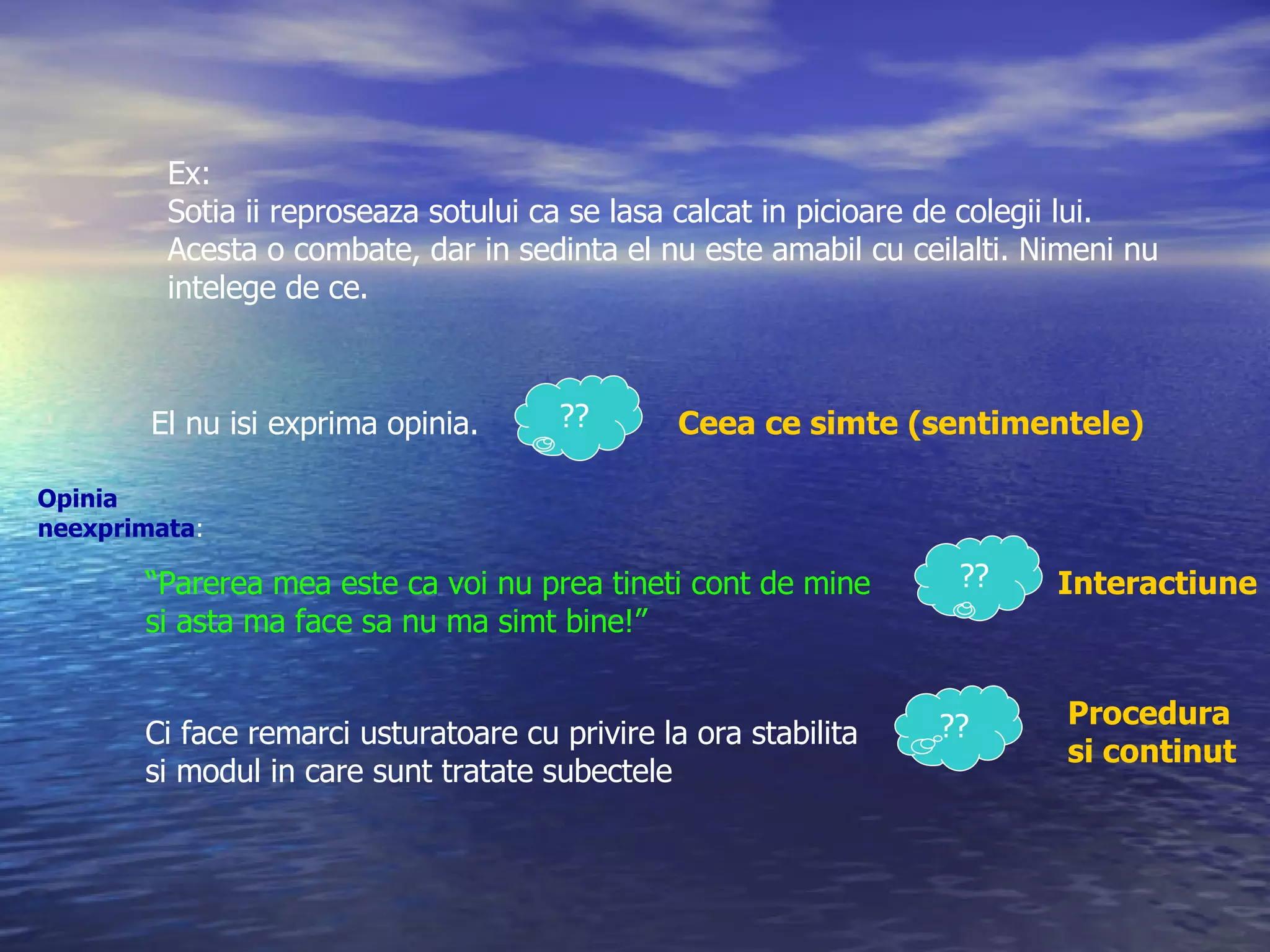 Ex:  Sotia ii reproseaza sotului ca se lasa calcat in picioare de colegii lui.  Acesta o combate, dar in sedinta el nu este amabil cu ceilalti. Nimeni nu intelege de ce.  El nu isi exprima opinia. Ceea ce simte (sentimentele) ?? Opinia neexprimata : “ Parerea mea este ca voi nu prea tineti cont de mine si asta ma face sa nu ma simt bine!” ?? Ci face remarci usturatoare cu privire la ora stabilita  si modul in care sunt tratate subectele ?? Interactiune Procedura si continut 