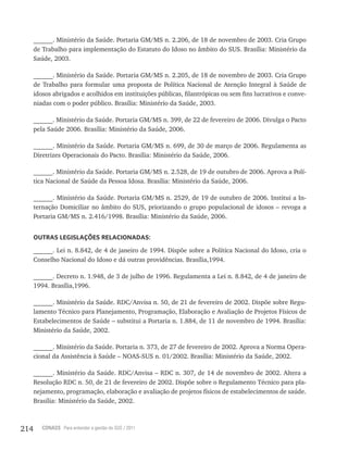 214 CONASS Para entender a gestão do SUS / 2011
______. Ministério da Saúde. Portaria GM/MS n. 2.206, de 18 de novembro de 2003. Cria Grupo
de Trabalho para implementação do Estatuto do Idoso no âmbito do SUS. Brasília: Ministério da
Saúde, 2003.
______. Ministério da Saúde. Portaria GM/MS n. 2.205, de 18 de novembro de 2003. Cria Grupo
de Trabalho para formular uma proposta de Política Nacional de Atenção Integral à Saúde de
idosos abrigados e acolhidos em instituições públicas, filantrópicas ou sem fins lucrativos e conve-
niadas com o poder público. Brasília: Ministério da Saúde, 2003.
______. Ministério da Saúde. Portaria GM/MS n. 399, de 22 de fevereiro de 2006. Divulga o Pacto
pela Saúde 2006. Brasília: Ministério da Saúde, 2006.
______. Ministério da Saúde. Portaria GM/MS n. 699, de 30 de março de 2006. Regulamenta as
Diretrizes Operacionais do Pacto. Brasília: Ministério da Saúde, 2006.
______. Ministério da Saúde. Portaria GM/MS n. 2.528, de 19 de outubro de 2006. Aprova a Polí-
tica Nacional de Saúde da Pessoa Idosa. Brasília: Ministério da Saúde, 2006.
______. Ministério da Saúde. Portaria GM/MS n. 2529, de 19 de outubro de 2006. Institui a In-
ternação Domiciliar no âmbito do SUS, priorizando o grupo populacional de idosos – revoga a
Portaria GM/MS n. 2.416/1998. Brasília: Ministério da Saúde, 2006.
OUTRAS LEGISLAÇõES RELACIONADAS:
______. Lei n. 8.842, de 4 de janeiro de 1994. Dispõe sobre a Política Nacional do Idoso, cria o
Conselho Nacional do Idoso e dá outras providências. Brasília,1994.
______. Decreto n. 1.948, de 3 de julho de 1996. Regulamenta a Lei n. 8.842, de 4 de janeiro de
1994. Brasília,1996.
______. Ministério da Saúde. RDC/Anvisa n. 50, de 21 de fevereiro de 2002. Dispõe sobre Regu-
lamento Técnico para Planejamento, Programação, Elaboração e Avaliação de Projetos Físicos de
Estabelecimentos de Saúde – substitui a Portaria n. 1.884, de 11 de novembro de 1994. Brasília:
Ministério da Saúde, 2002.
______. Ministério da Saúde. Portaria n. 373, de 27 de fevereiro de 2002. Aprova a Norma Opera-
cional da Assistência à Saúde – NOAS-SUS n. 01/2002. Brasília: Ministério da Saúde, 2002.
______. Ministério da Saúde. RDC/Anvisa – RDC n. 307, de 14 de novembro de 2002. Altera a
Resolução RDC n. 50, de 21 de fevereiro de 2002. Dispõe sobre o Regulamento Técnico para pla-
nejamento, programação, elaboração e avaliação de projetos físicos de estabelecimentos de saúde.
Brasília: Ministério da Saúde, 2002.
 