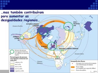 … mas também contribuíram para aumentar as desigualdades regionais…  