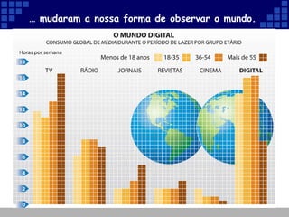 …  mudaram a nossa forma de observar o mundo. 