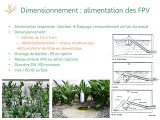 17 et 19 octobre 2017
Martinique - Guadeloupe
Séminaire de restitution du projet
Attentive
• Alimentation séquencée : bâchées  flaquage, renouvellement de l’air du massif
• Dimensionnement :
– bâchée de 2,5 à 5 cm
– débit d’alimentation > vitesse d’autocurage
0,5 m3/h/m² de filtre en alimentation
• Ouvrage de bâchée : PR ou siphon
• Réseau enterré (PR) ou aérien (siphon)
• Diamètre DN 100 minimum
• Inox / PEHD surface
Dimensionnement : alimentation des FPV
 