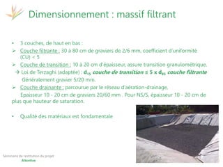 17 et 19 octobre 2017
Martinique - Guadeloupe
Séminaire de restitution du projet
Attentive
• 3 couches, de haut en bas :
 Couche filtrante : 30 à 80 cm de graviers de 2/6 mm, coefficient d’uniformité
(CU) < 5
 Couche de transition : 10 à 20 cm d’épaisseur, assure transition granulométrique.
 Loi de Terzaghi (adaptée) : d15 couche de transition ≤ 5 x d85 couche filtrante
Généralement gravier 5/20 mm.
 Couche drainante : parcourue par le réseau d’aération-drainage,
Epaisseur 10 - 20 cm de graviers 20/60 mm . Pour NS/S, épaisseur 10 - 20 cm de
plus que hauteur de saturation.
• Qualité des matériaux est fondamentale
Dimensionnement : massif filtrant
 