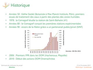 17 et 19 octobre 2017
Martinique - Guadeloupe
Séminaire de restitution du projet
Attentive
Historique
• Années 50 : Käthe Siedel (Botaniste à Max Planck Institute, Plön), premiers
essais de traitement des eaux à partir des plantes des zones humides.
• 1978 : le Cemagref étudie la station de Saint-Bohaire (41)
• Années 80 : le Cemagref conçoit les premières stations expérimentales
• Années 90 : essors de la filière grâce a un partenariat public/privé (SINT)
• 2006 : Premiers FPR dans les DOM (Hachenoua, Mayotte)
• 2010 : Début des actions DOM Onema/Irstea
Données : BD ERU 2015
 