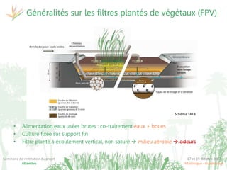 17 et 19 octobre 2017
Martinique - Guadeloupe
Séminaire de restitution du projet
Attentive
• Alimentation eaux usées brutes : co-traitement eaux + boues
• Culture fixée sur support fin
• Filtre planté à écoulement vertical, non saturé  milieu aérobie  odeurs
Généralités sur les filtres plantés de végétaux (FPV)
Schéma : AFB
 