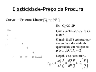 Elasticidade-Preço da Procura
Curva da Procura Linear [Qx=a-bPx]
                                                                  Ex.: Qx=20-2P
    Preço
                                                                  Qual é a elasticidade nesta
10                                                                recta?
                A
8
                                                                  O mais fácil é começar por
5
                         B                                        encontrar a derivada da
                                  C                               quantidade em relação ao
3
                                                                  preço: dQx/dPx = -2
                                      D

            4       10       14       20 Quantidade               Depois é só substituir...
                                                                    ∆ Q P dQ P      P
                                                      ε Qx , Px   =      =     = −2 ÷
                                                                    ∆ P Q dP Q     Q
 