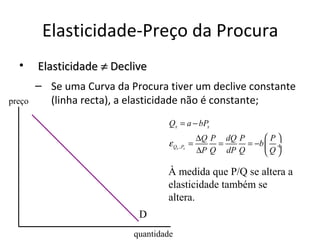 Elasticidade-Preço da Procura
  •     Elasticidade ≠ Declive
        – Se uma Curva da Procura tiver um declive constante
preço     (linha recta), a elasticidade não é constante;
                                    Qx = a − bPx
                                                 ∆Q P dQ P      P
                                   ε Qx , Px =       =     = −b  ÷
                                                 ∆P Q dP Q      Q

                                   À medida que P/Q se altera a
                                   elasticidade também se
                                   altera.
                            D
                           quantidade
 