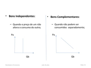 • Bens Independentes:                        • Bens Complementares:

      – Quando o preço de um não                    – Quando não podem ser
        altera o consumo do outro;                    consumidos separadamente;

        Pa                                          Pa




                        Qb                                         Qb


Introdução à Economia                joão de pina                          Slide 54
 