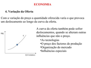 ECONOMIA

       4. Variação da Oferta

Com a variação do preço a quantidade oferecida varia o que provoca
um deslocamento ao longo da curva da oferta.

                                       A curva da oferta também pode sofrer
P(€)                                   deslocamentos, quando se alteram outras
                    S                  influências que não o preço.
                                           •As tecnologias
                                           •O preço dos factores de produção
                                           •Organização do mercado
                                           •Influências especiais
                        Q (Unidades)
 