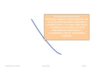 Procura
                                       A curva de procura tem
          Preço                inclinação negativa, demonstrando que
($ por unidade)
                                 os consumidores estão dispostos a
                                comprar mais a um preço mais baixo,
                                   à medida que o produto se torna
                                     relativamente mais barato e
                                  a rendimento real do consumidor
                                              aumenta.




                                               D


                                          Quantidade
 Introdução à Economia     joão de pina                       Slide 9
 