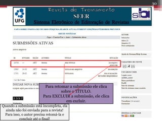 Para retomar a submissão ele clica
sobre o TÍTULO.
Para EXCLUIR a submissão, ele clica
em excluir.
Quando a submissão está incompleta, ela
ainda não foi enviada para a revista!
Para isso, o autor precisa retomá-la e
concluir até o final!
30
 