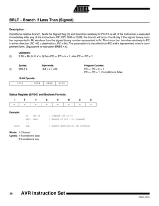 AVR or ATmega32 Addressing modes and Instruction set description .pdf