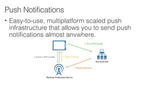 • Easy-to-use, multiplatform scaled push
infrastructure that allows you to send push
notifications almost anywhere.
Push Notifications
 
