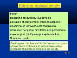Fever,
leukopenia followed by leukocytosis,
activation of complement, thrombocytopenia,
disseminated intravasacular coagulation,
decreased peripheral circulation and perfusion to
major organs (multiple organ system failure),
Shock and death.
Peptidoglycan, teichoic and lipoteichoic acids of gram-
positive bacteria stimulate pyrogenic acute phase
responses and produce endotoxin-like toxicity
Back
Endotoxin-mediated toxicity
 
