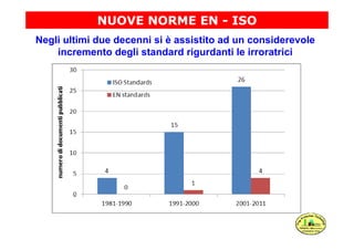 NUOVE NORME EN - ISO
Negli ultimi due decenni si è assistito ad un considerevole
    incremento degli standard rigurdanti ...
