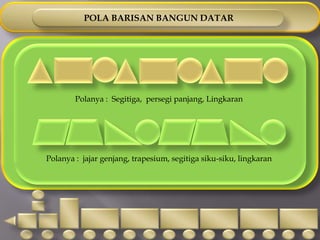 BENDA-BENDA MENYERUPAI BANGUN DATARPermukaan AsbakPermukaan BesekPermukaan JamPermukaan MejaPermukaan Laptop