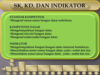 SK, KD, DAN INDIKATORSTANDAR KOMPETENSIMengenal unsur-unsur bangun dasar sederhana.KOMPETENSI DASARMengelompokkan bangun datar.