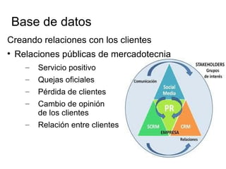 Base de datos
Creando relaciones con los clientes

    Relaciones públicas de mercadotecnia
      –   Servicio positivo
      –   Quejas oficiales
      –   Pérdida de clientes
      –   Cambio de opinión
          de los clientes
      –   Relación entre clientes
 