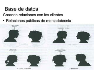 Base de datos
Creando relaciones con los clientes

    Relaciones públicas de mercadotecnia
 