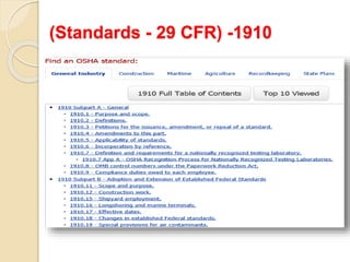 (Standards - 29 CFR) -1910
 