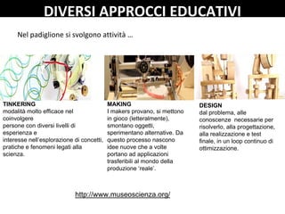 DIVERSI APPROCCI EDUCATIVI
DESIGN
dal problema, alle
conoscenze necessarie per
risolverlo, alla progettazione,
alla realizzazione e test
finale, in un loop continuo di
ottimizzazione.
MAKING
I makers provano, si mettono
in gioco (letteralmente),
smontano oggetti,
sperimentano alternative. Da
questo processo nascono
idee nuove che a volte
portano ad applicazioni
trasferibili al mondo della
produzione ‘reale’.
TINKERING
modalità molto efficace nel
coinvolgere
persone con diversi livelli di
esperienza e
interesse nell’esplorazione di concetti,
pratiche e fenomeni legati alla
scienza.
Nel padiglione si svolgono attività …
http://www.museoscienza.org/
 