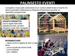 PALINSESTO EVENTI 
il progetto si basa sulla costruzione di un numero determinato di eventi che
fanno accendere l’attenzione su Bassano Experiment secondo un
calendario programmato
EVENTO PROGETTO
con le regole date dalla
piattaforma tech, gli attori
decidono come fare il progetto
EVENTO COSTRUZIONE
con le regole date dalla
tecnologia scelta e sotto una
direzione esperta si sperimenta
un progetto di autocostruzione
SPERIMENTARE!
...capire come si applica la tech e cosa
serve
...con le scuole dei diversi livelli
...con le aziende
...con i cittadini
 