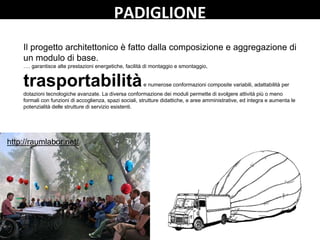 PADIGLIONE
Il progetto architettonico è fatto dalla composizione e aggregazione di
un modulo di base.
…. garantisce alte prestazioni energetiche, facilità di montaggio e smontaggio,
trasportabilitàe numerose conformazioni composite variabili, adattabilità per
dotazioni tecnologiche avanzate. La diversa conformazione dei moduli permette di svolgere attività più o meno
formali con funzioni di accoglienza, spazi sociali, strutture didattiche, e aree amministrative, ed integra e aumenta le
potenzialità delle strutture di servizio esistenti.
http://raumlabor.net/
 