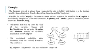 Example:
• The Bayesian network in above figure represents the joint probability distribution over the boolean
variables Storm, Lightning, Thunder, ForestFire, Campfire, and BusTourGroup.
• Consider the node Campfire. The network nodes and arcs represent the assertion that Campfire is
conditionally independent of its non-descendants. Lightning and Thunder, given its immediate parents
Storm and BusTourGroup.
• This means that once we know the value
of the variables Storm and
BusTourGroup, the variables Lightning
and Thunder provide no additional
information about Campfire
• The conditional probability table
associated with the variable Campfire.
The assertion is
P(Campfire = True | Storm = True, BusTourGroup = True) = 0.4
 
