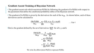 We write the abbreviation Ph(D) to represent P(D|h).
…..Equ 1
 