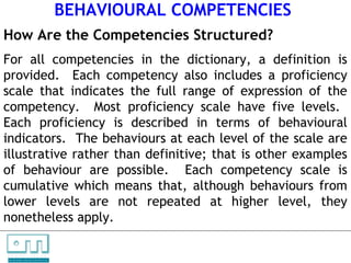 4 behavioural competency dictionary | PPT