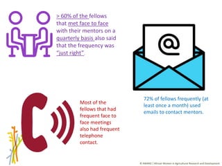 Session 4 Benefits and limitations of mentoring programs: AWARD