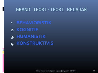GRAND TEORI-TEORI BELAJAR
1. BEHAVIORISTIK
2. KOGNITIF
3. HUMANISTIK
4. KONSTRUKTIVIS
07/15/14 11Diklat Inovasi pembelajaran. sujarwo@uny.ac.id
 