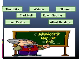 Thorndike
Clark Hull
Watson
Behavioristik
Menurut
Ahli
Skinner
Edwin Guthrie
Ivan Pavlov Albert Bandura
 