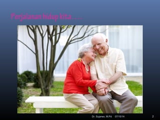 Perjalananhidupkita….
07/15/14 2Dr. Sujarwo, M.Pd
 