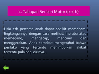 1. Tahapan Sensori Motor (0-2th)
Usia 2th pertama anak dapat sedikit memahami
lingkungannya dengan cara melihat, meraba atau
memegang, mengecap, mencium dan
menggerakan. Anak tersebut mengetahui bahwa
perilaku yang tertentu menimbulkan akibat
tertentu pula bagi dirinya.
 