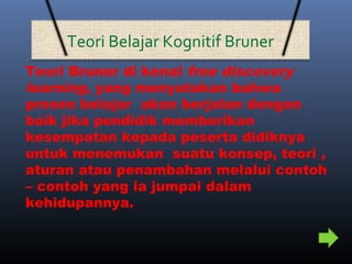 Teori Belajar Kognitif Bruner
Teori Bruner di kenal free discovery
learning, yang menyatakan bahwa
proses belajar akan berjalan dengan
baik jika pendidik memberikan
kesempatan kepada peserta didiknya
untuk menemukan suatu konsep, teori ,
aturan atau penambahan melalui contoh
– contoh yang ia jumpai dalam
kehidupannya.
 