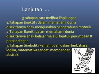 Lanjutan ....
3 tahapan cara melihat lingkungan:
1.Tahapan Enaktif : dalam memahami dunia
disekitarnya anak mengunakan pengetahuan motorik.
2.Tahapan Ikonik: dalam memahami dunia
disekitarnya anak belajar melalui bentuk perumpaan &
perbandingan.
3.Tahapan Simbolik: kemampuan dalam berbahasa,
logika, matematika sangat mempengaruhi ide-ide
abstrak.
 