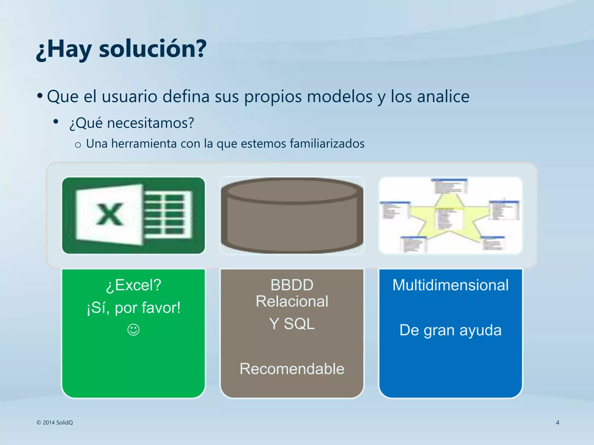 4© 2014 SolidQ
¿Hay solución?
•Que el usuario defina sus propios modelos y los analice
• ¿Qué necesitamos?
o Una herramienta con la que estemos familiarizados
¿Excel?
¡Sí, por favor!

BBDD
Relacional
Y SQL
Recomendable
Multidimensional
De gran ayuda
 