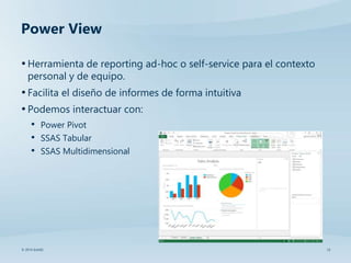 Power View
•Herramienta de reporting ad-hoc o self-service para el contexto
personal y de equipo.
•Facilita el diseño de informes de forma intuitiva
•Podemos interactuar con:
• Power Pivot
• SSAS Tabular
• SSAS Multidimensional
© 2014 SolidQ 12
 