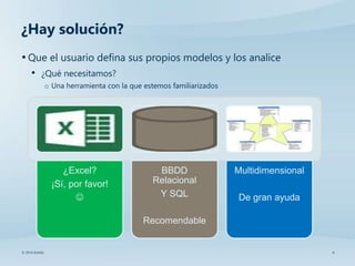 4© 2014 SolidQ
¿Hay solución?
•Que el usuario defina sus propios modelos y los analice
• ¿Qué necesitamos?
o Una herramienta con la que estemos familiarizados
¿Excel?
¡Sí, por favor!

BBDD
Relacional
Y SQL
Recomendable
Multidimensional
De gran ayuda
 
