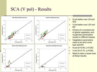 SMOS tau is lower over high vegetated areas