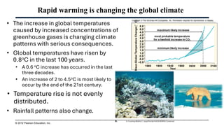 Rapid warming is changing the global climate
• The increase in global temperatures
caused by increased concentrations of
greenhouse gases is changing climate
patterns with serious consequences.
• Global temperatures have risen by
0.8oC in the last 100 years.
• A 0.6 oC increase has occurred in the last
three decades.
• An increase of 2 to 4.5oC is most likely to
occur by the end of the 21st century.
• Temperature rise is not evenly
distributed.
• Rainfall patterns also change.
© 2012 Pearson Education, Inc.
 