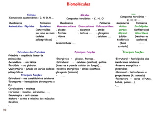 Biomoléculas
Prótidos

Compostos quaternários - C, H, O, N ...
Monómeros
Aminoácidos Péptidos

Polímeros
Proteínas
(constituídas
por uma ou mais
cadeias
polipeptídicas)

Estrutura das Proteínas
-Primária – sequência linear de
aminoácidos
-Secundária – em hélice
-Terciária – ou globular
-Quaternária – junção de várias cadeias
polipeptídicas
Principais funções
-Estrutural – nos constituintes celulares
-Transporte – hemoglobina (transporta o
O2)
-Catalisadora – enzimas
-Hormonal – insulina, adrenalina, ...
-Imunológica – anti-corpos
-Motora – actina e miosina dos músculos
-Reserva
-...

39

Glícidos
Compostos terciários - C, H, O
Monómeros
Monossacarídeos Dissacarídeos
. glicose
. sacarose
. frutose
. lactose ...
. ribose
.
desoxirribose ...

Polímeros
Polissacarídeos
. amido
. glicogénio
. celulose ...

Principais funções
-Energética – glicose, frutose…
-Estrutural
– celulose (plantas), quitina
(insectos e parede celular de fungos) …
-Reserva energética – amido (plantas),
glicogénio (animais)
...

Lípidos

Compostos terciários –
C, H, O ...
Monómeros
Polímeros
Ácidos
Fosfolípidos
gordos
(anfipáticos)
Glicerol
Glicerídeos
(Ácido
(neutras ou
fosfórico)
apolares)
(Base
....
azotada)
…
Principais funções
-Estrutural – fosfolípidos das
membranas celulares
-Reserva energética glicerídeos
-Hormonal – testosterona e
progesterona (h. sexuais)
-Protectora – ceras (frutos,
folhas, penas...)
-...

 